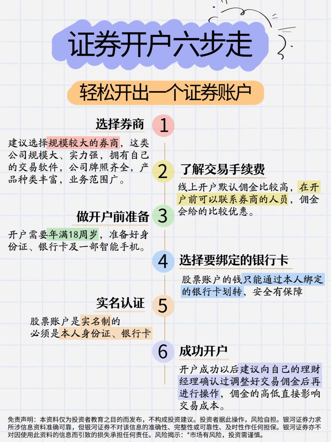 快速开证券户，找对人教程！