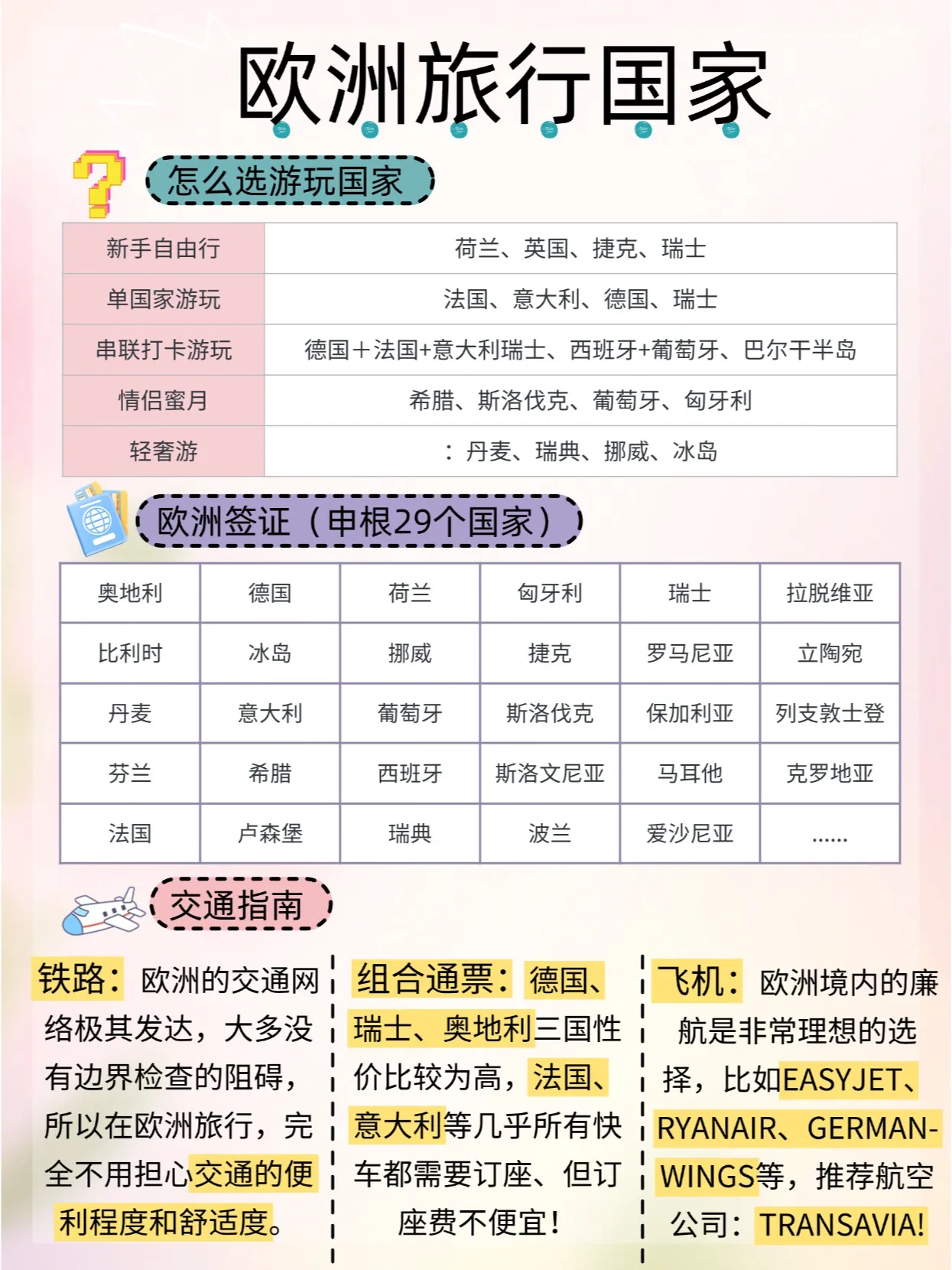 欧洲旅行，避开人潮的路线和实用小贴士