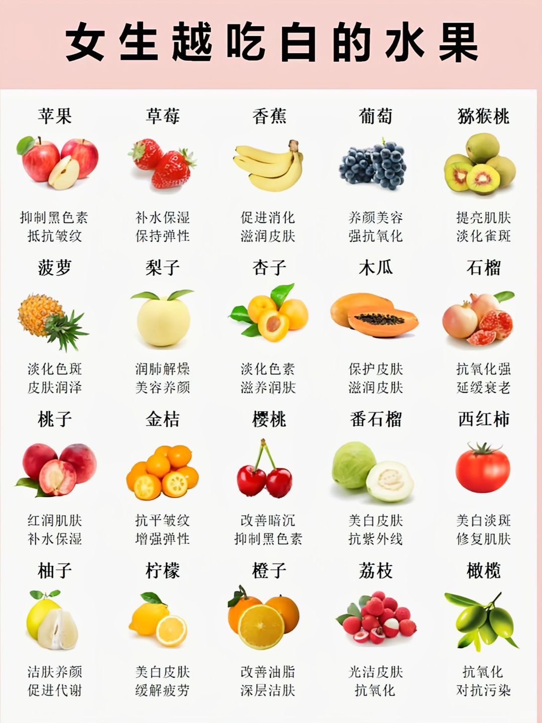 揭秘这些水果让你越吃越白