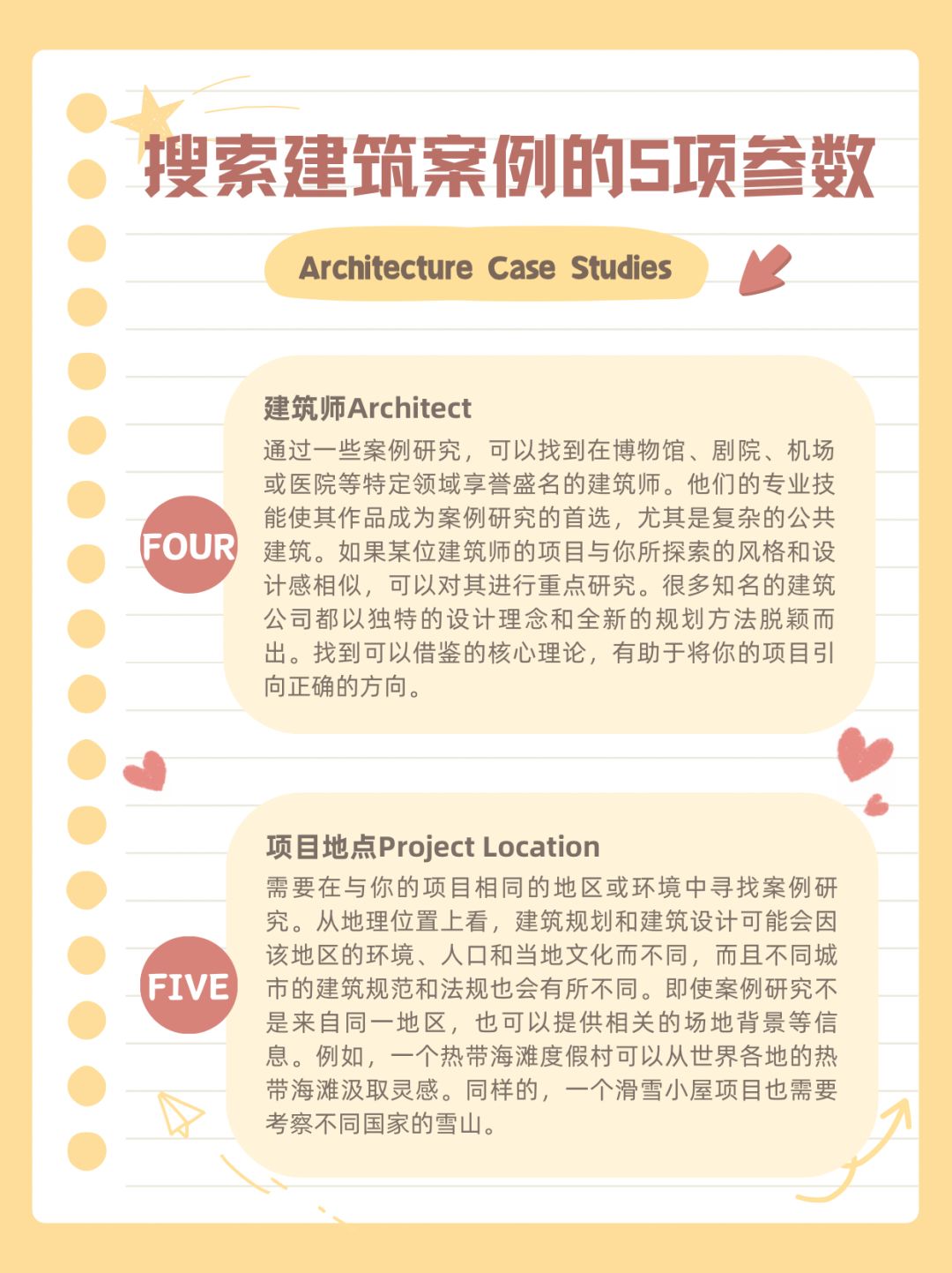 建筑专业5项参数帮你找到有用的建筑案例