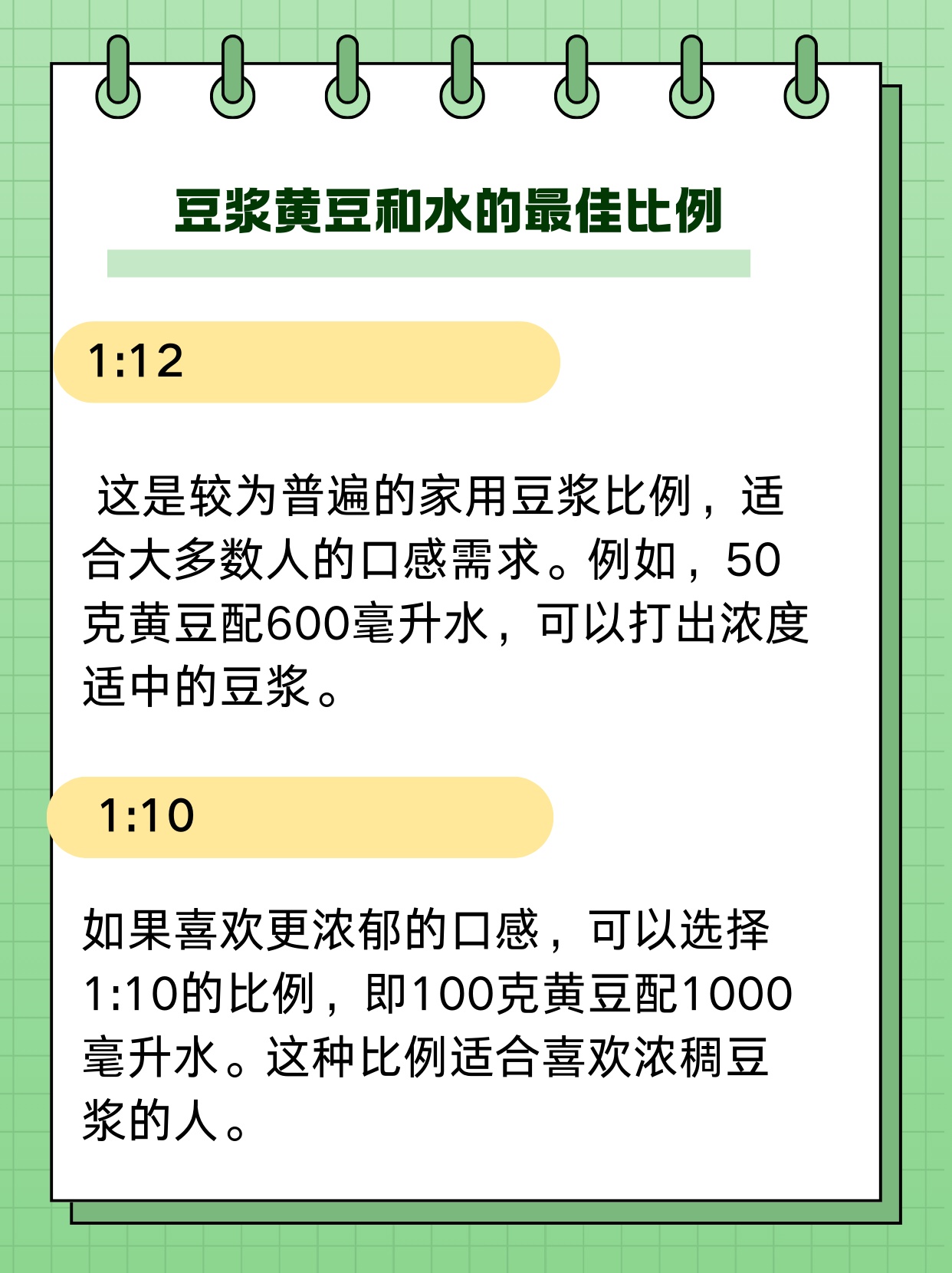 快速了解：豆浆黄豆和水的最佳比例是多少？