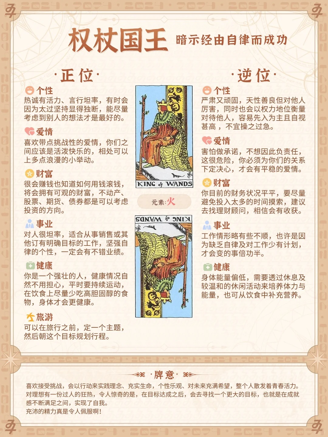 塔罗牌中的皇帝牌正位逆位详解