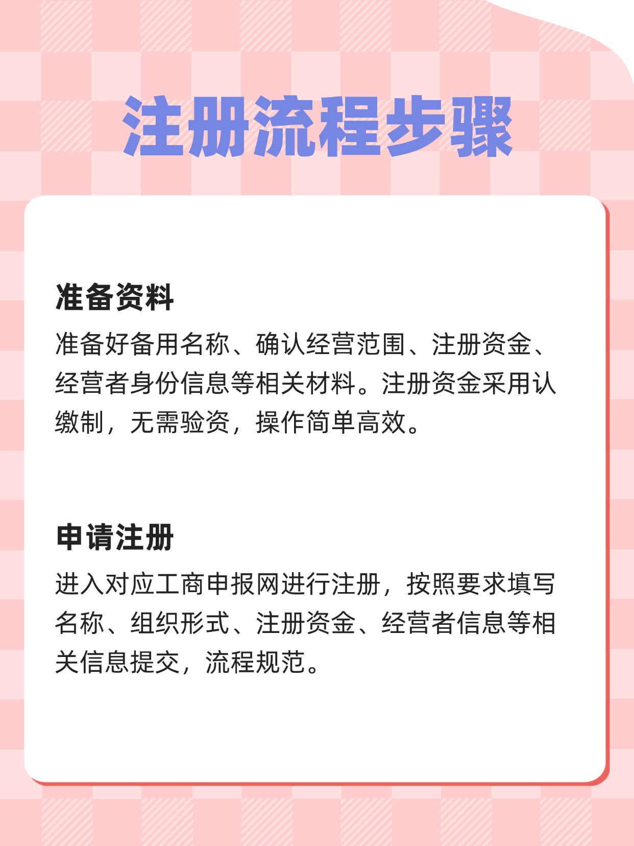抖音注册流程