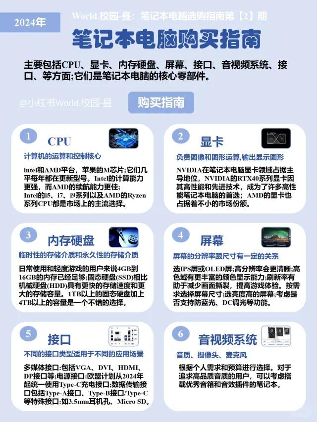 如何购买笔记本电脑流量卡套餐