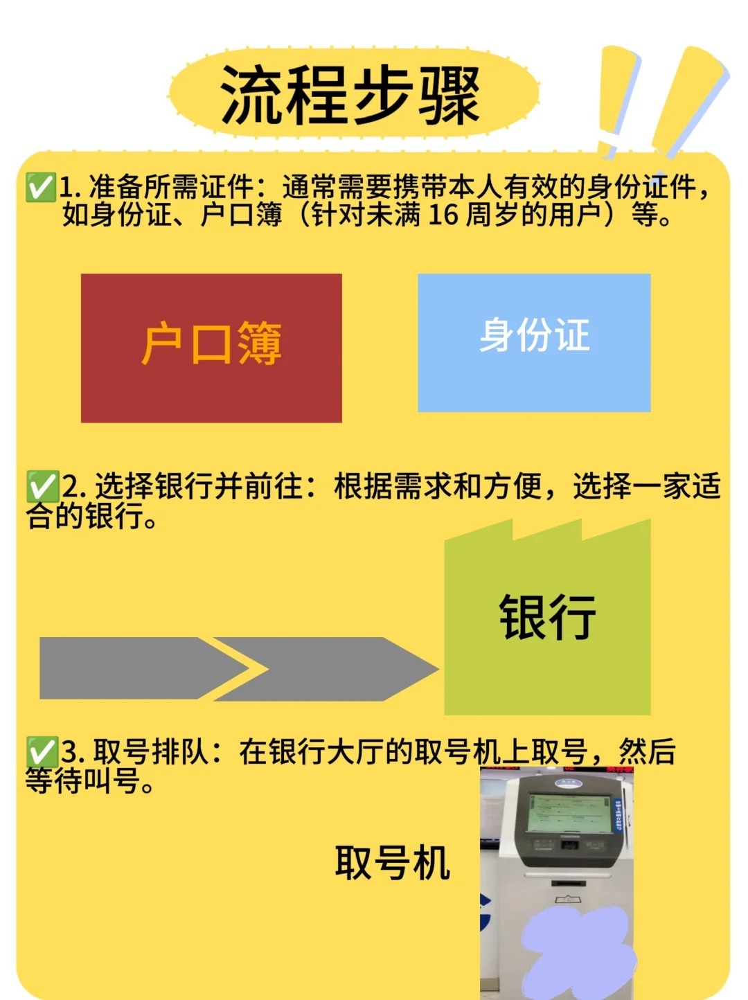 在中国银行办卡需要准备什么材料？