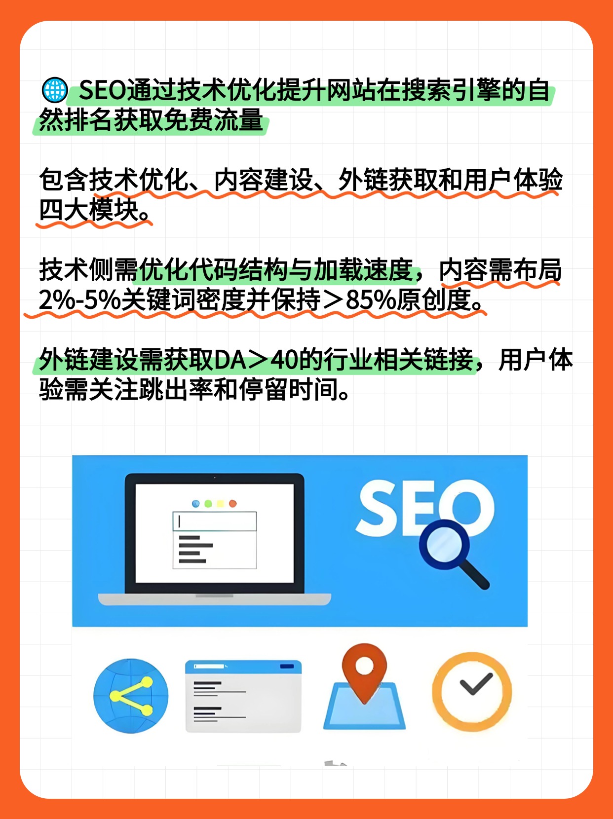 seo介绍
