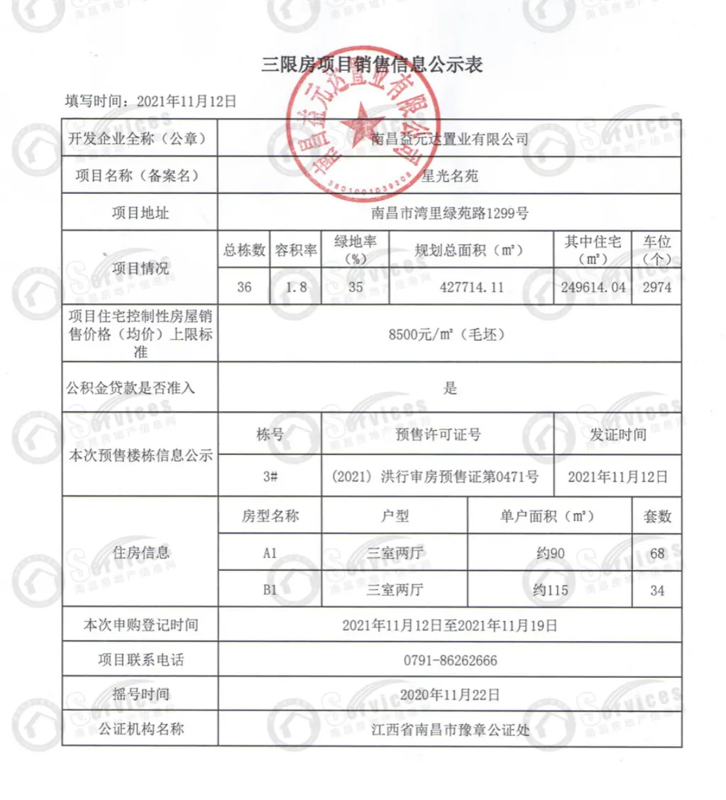 年终冲刺马力不足！上周南昌仅3盘取证 预计662套房源入市！