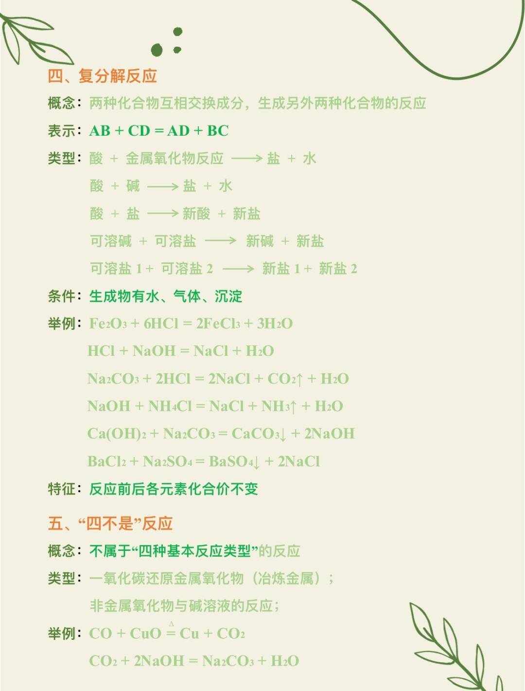 置换反应的条件与特征