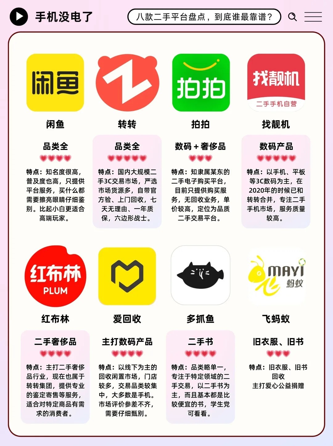 二手飞机交易平台有哪些