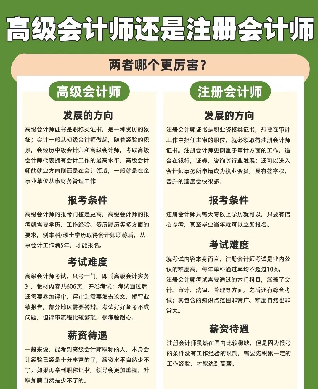 注册会计师难度高吗现在怎么样