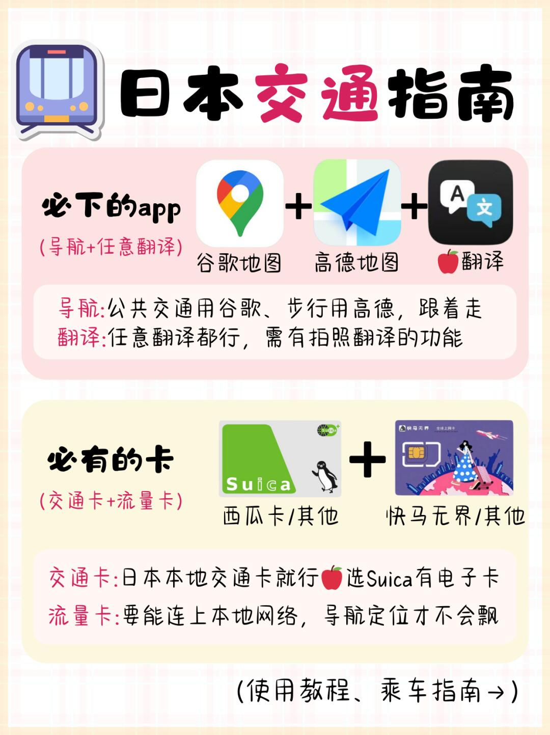 日本怎么买交通卡