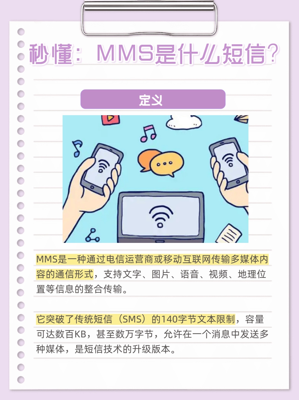 mms发短信
