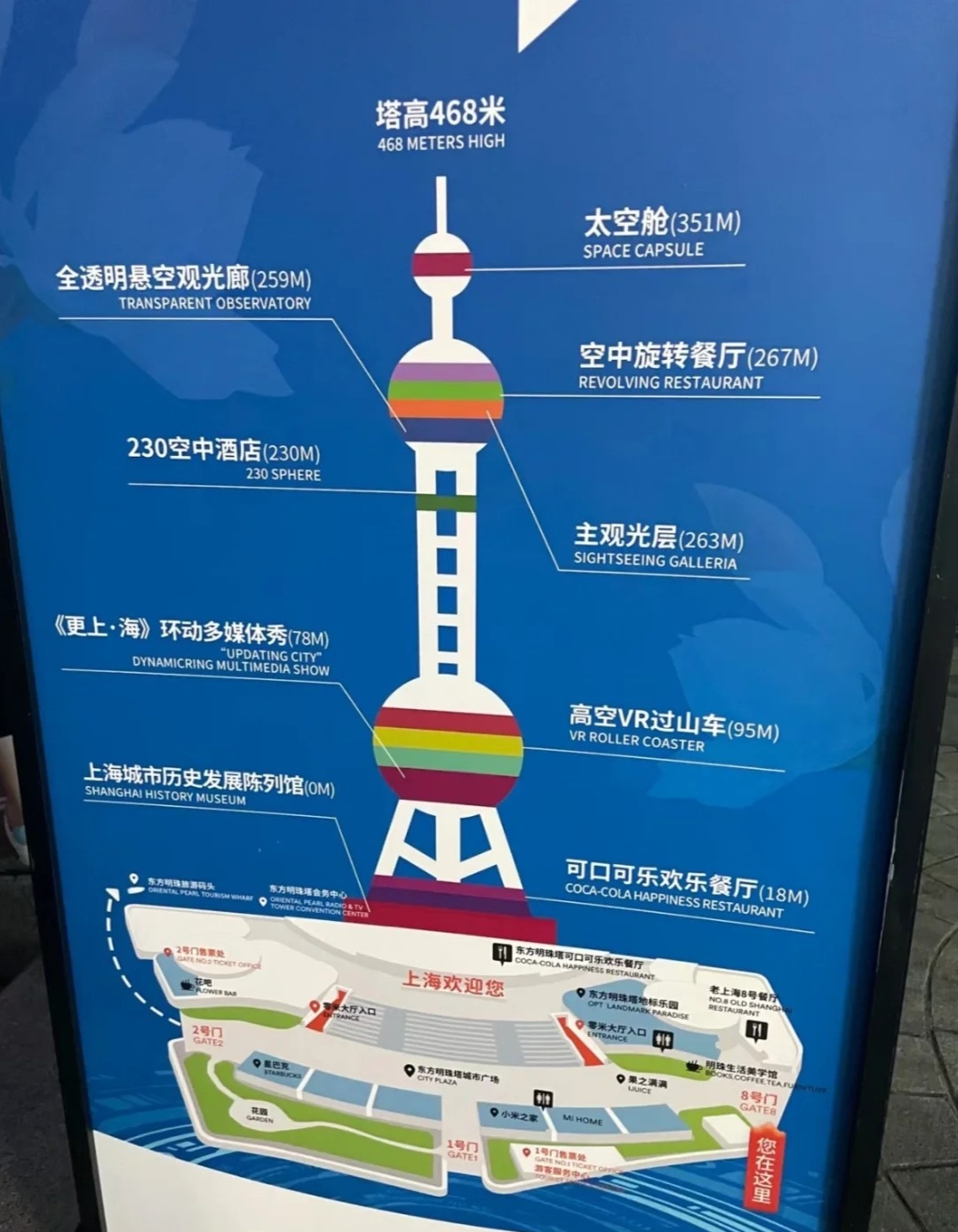 速看：东方明珠塔高度是多少米？