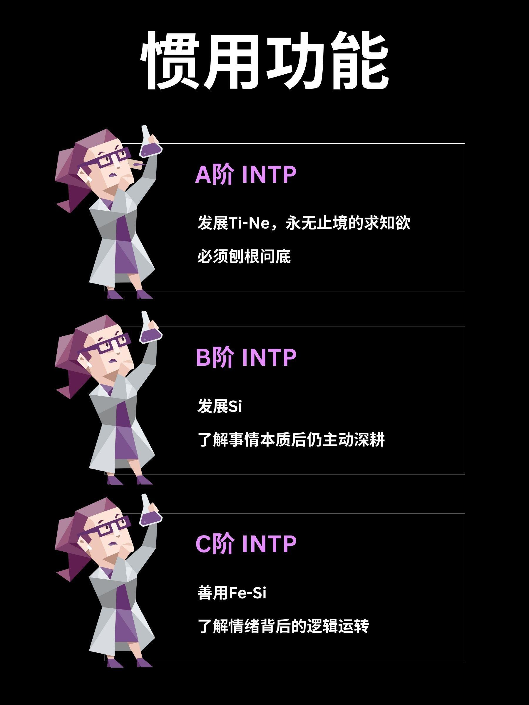 一文看懂：intp人格类型解析与分辨技巧