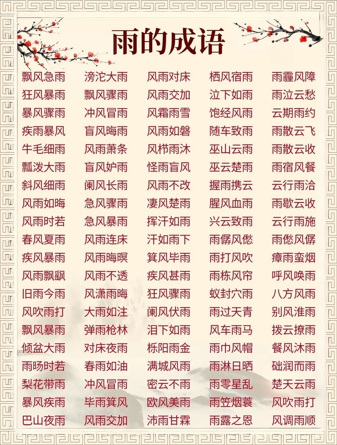 秒懂：雨开头的成语接龙小技巧