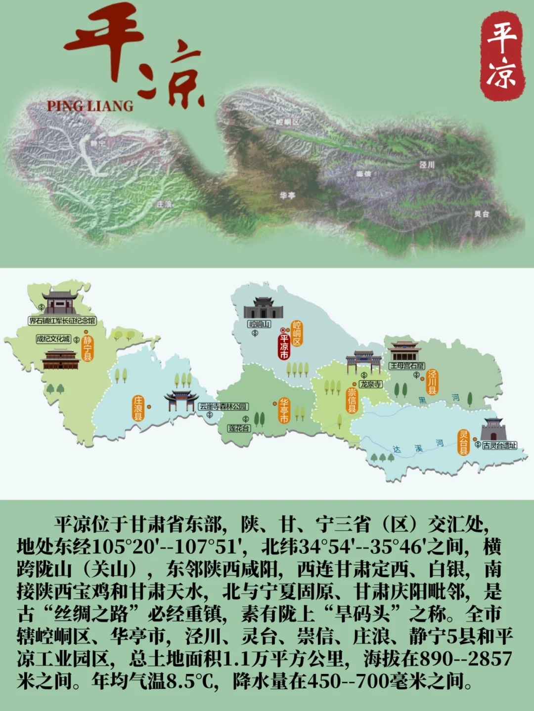 速看：平凉市究竟在哪里？