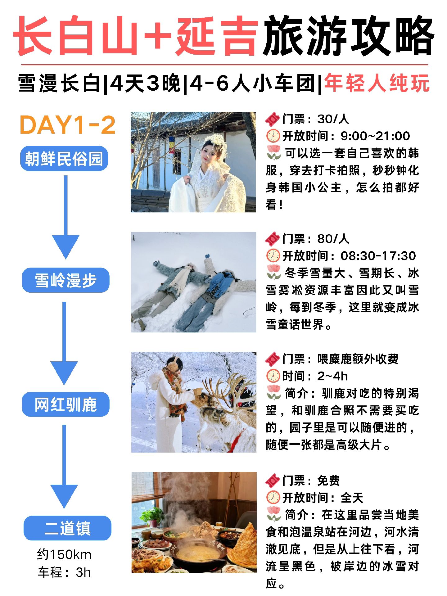 长白山延吉旅行避坑全攻略