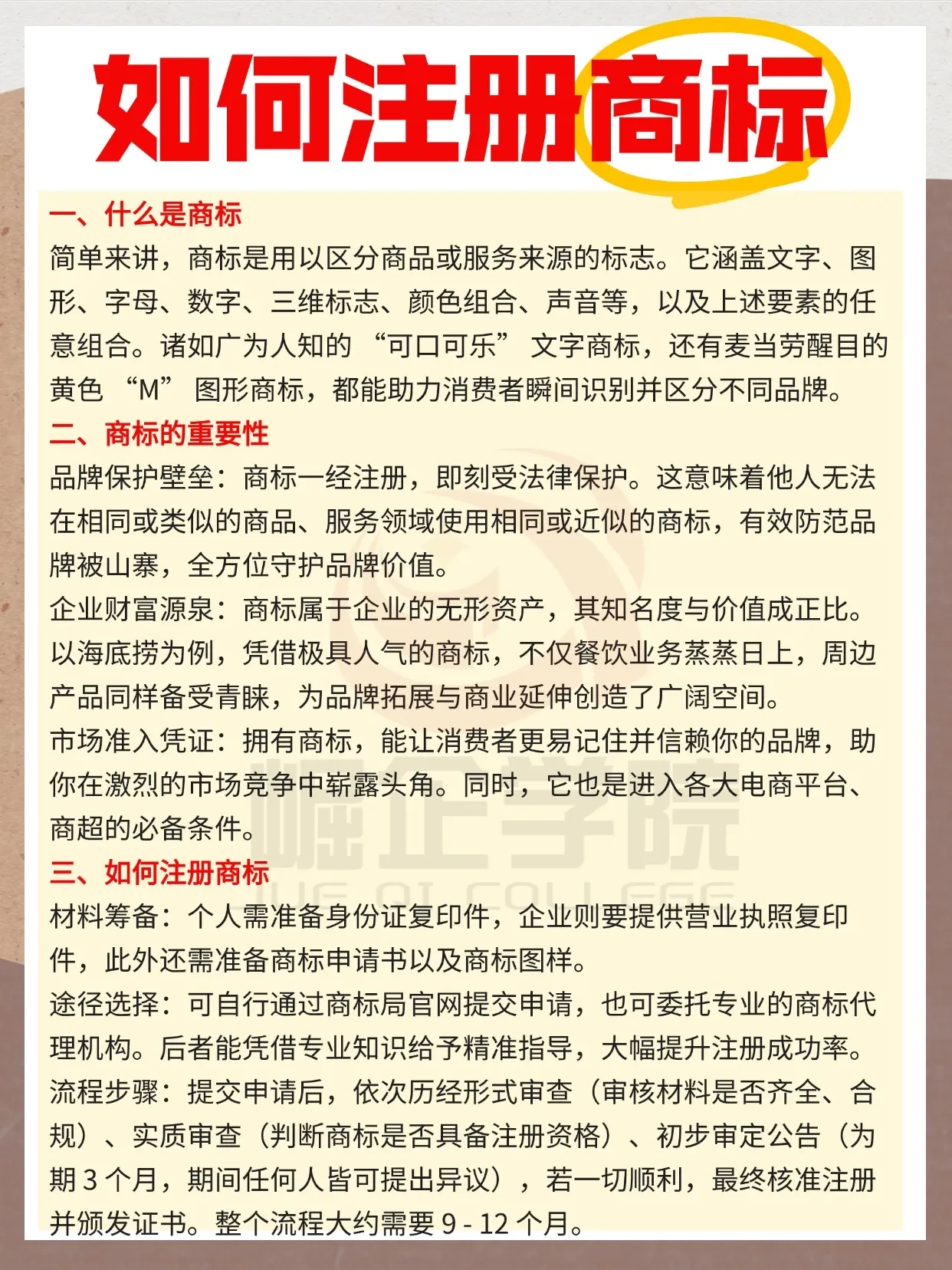 注册商标须知有哪些