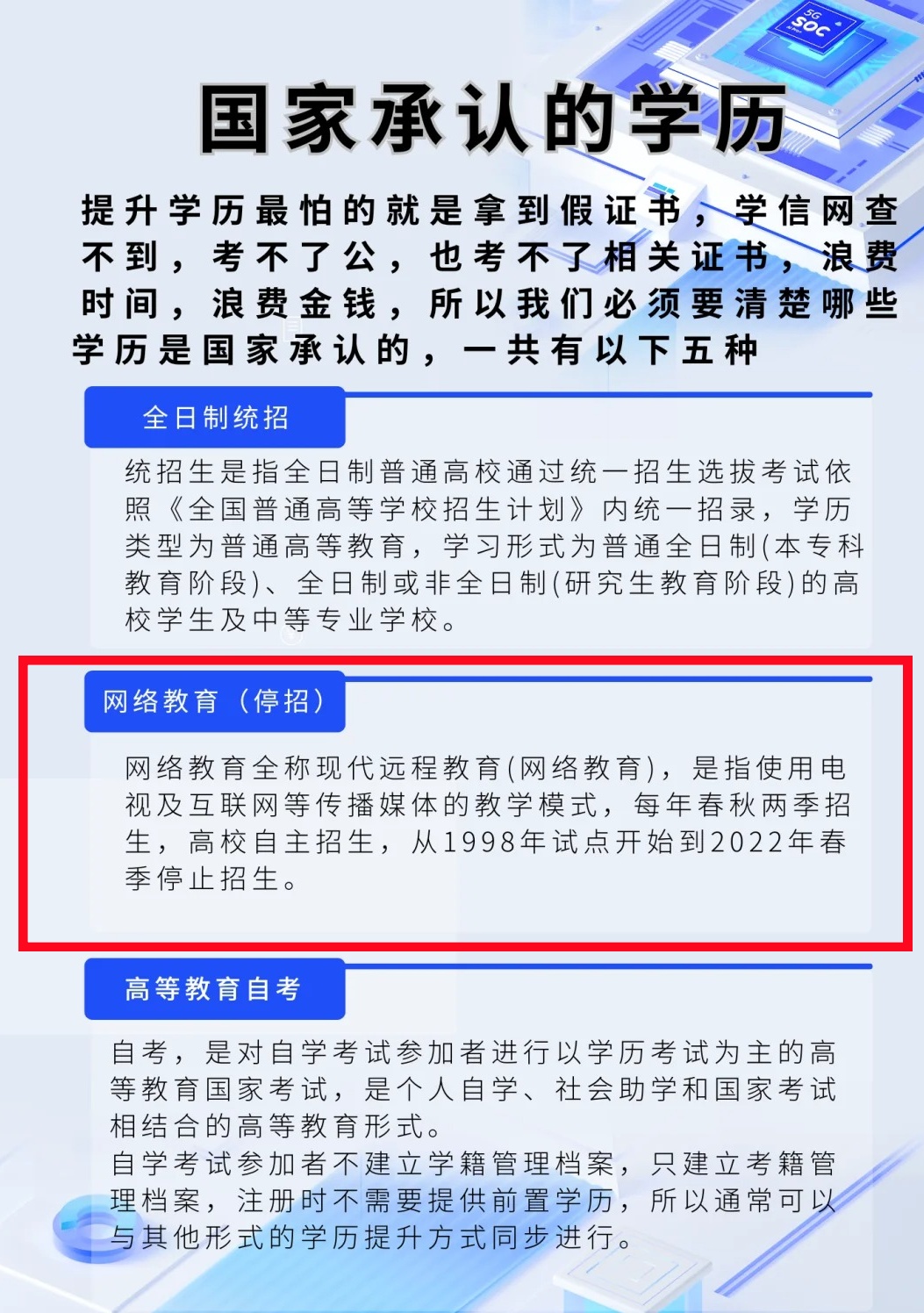 成人网络教育国家认可么
