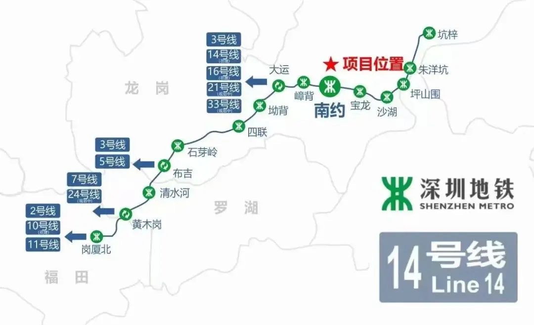 2022年4月16日深圳地铁14号线热滑圆满成功 预计今年10月底正式开通↓交通规