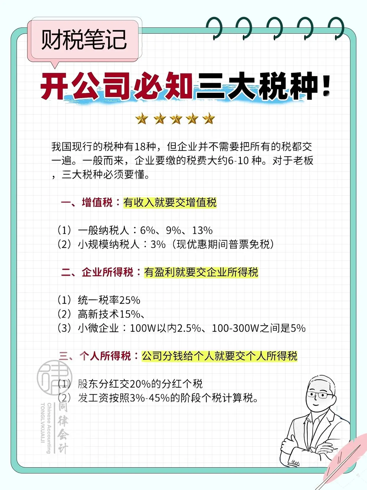 注册公司怎样交税 注册公司怎样交税