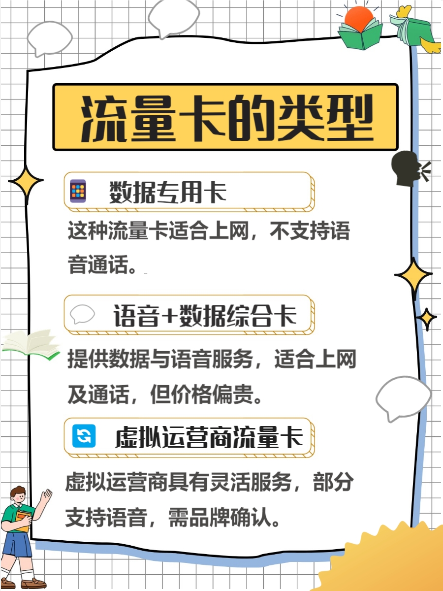 流量虚拟卡购买方法有哪些
