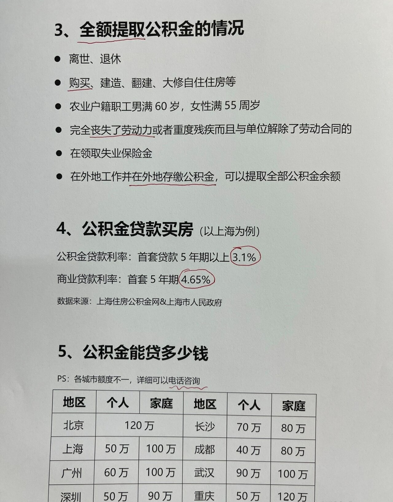 一文看懂：公积金提取流程及断缴影响
