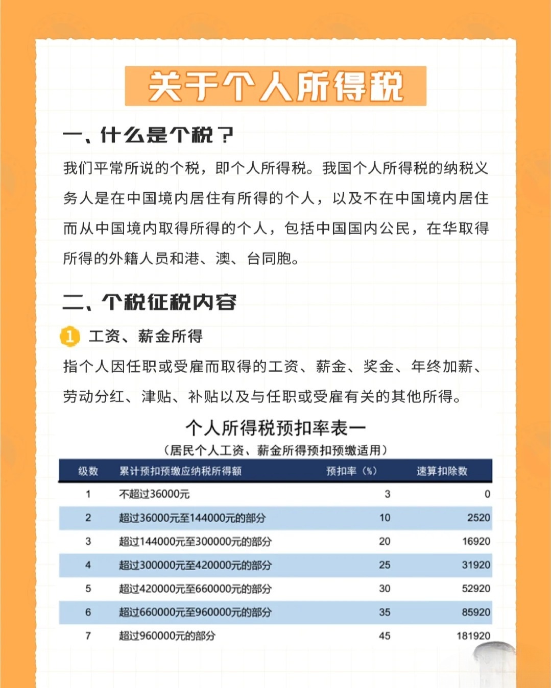 秒懂：我国现行个人所得税中的工资薪金所得采取的是什么