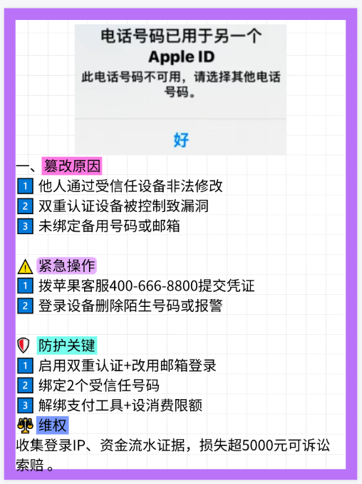 手机号被别人注册了iphoneid