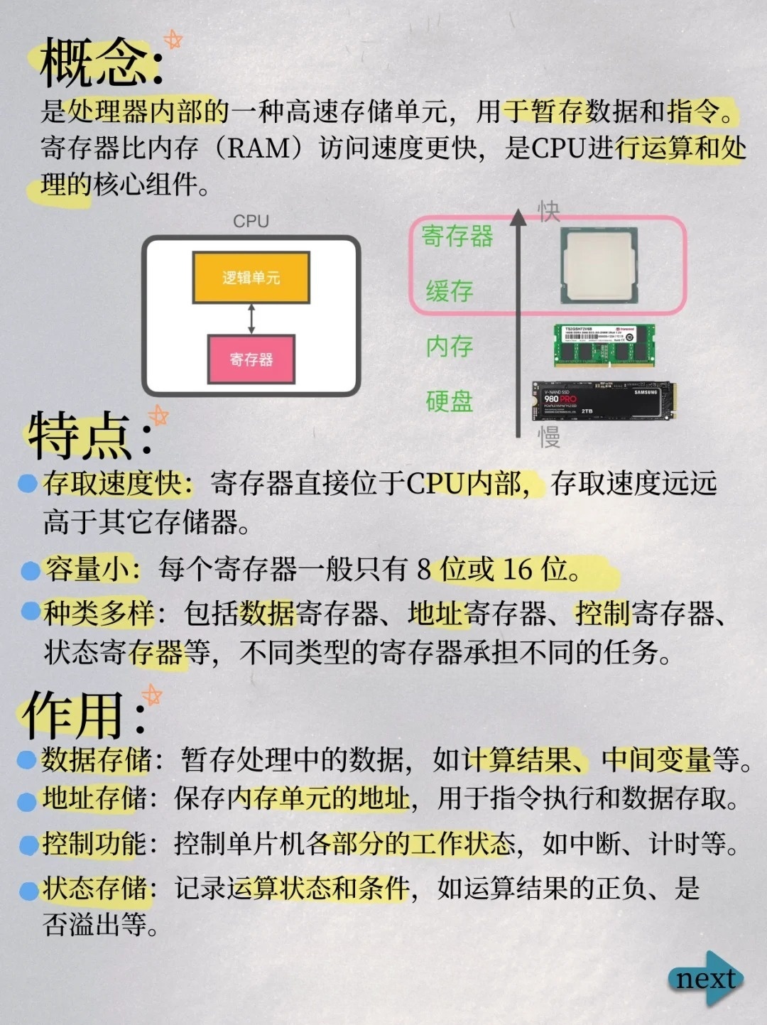 存储器啥意思  第1张