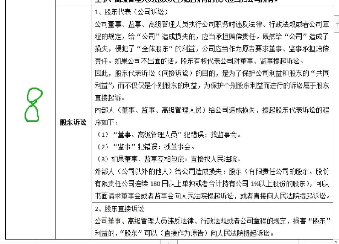 老板注册了十几家公司怎么起诉
