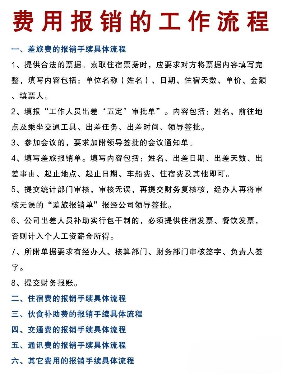 秒懂：清晰明了的费用报销流程