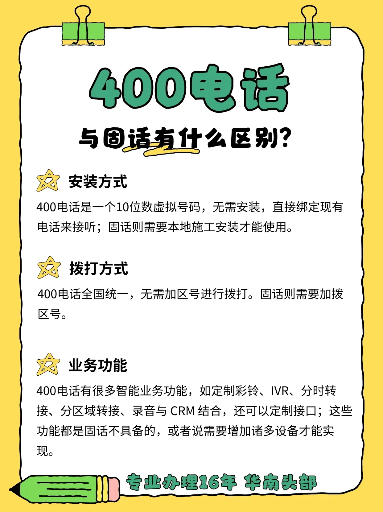 怎么区分网络电话和固定电话