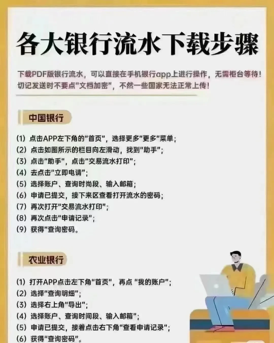 各大银行电子版流水下载步骤，手机银行就能搞定