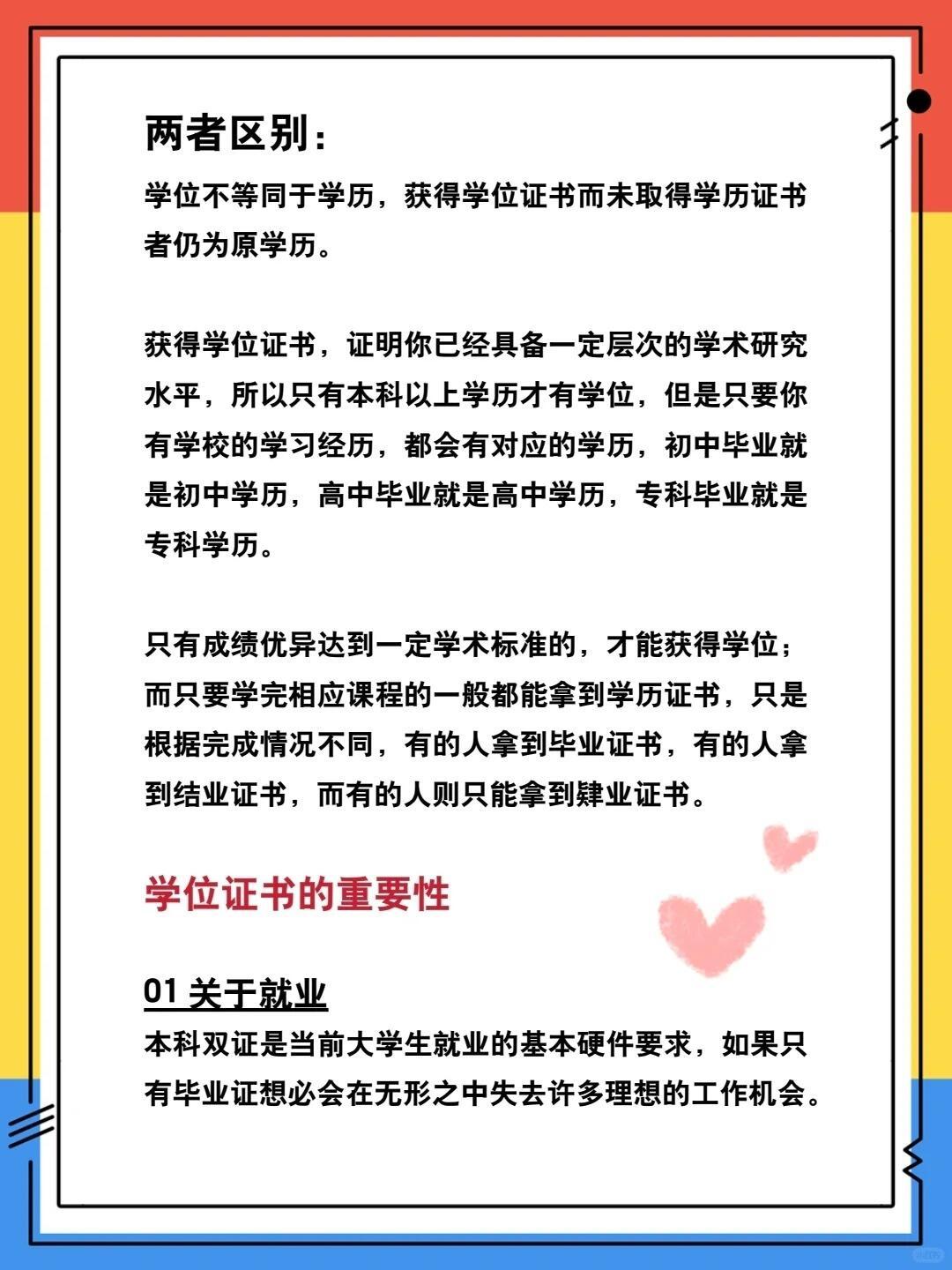 学历证书与学位证书的区别在哪？