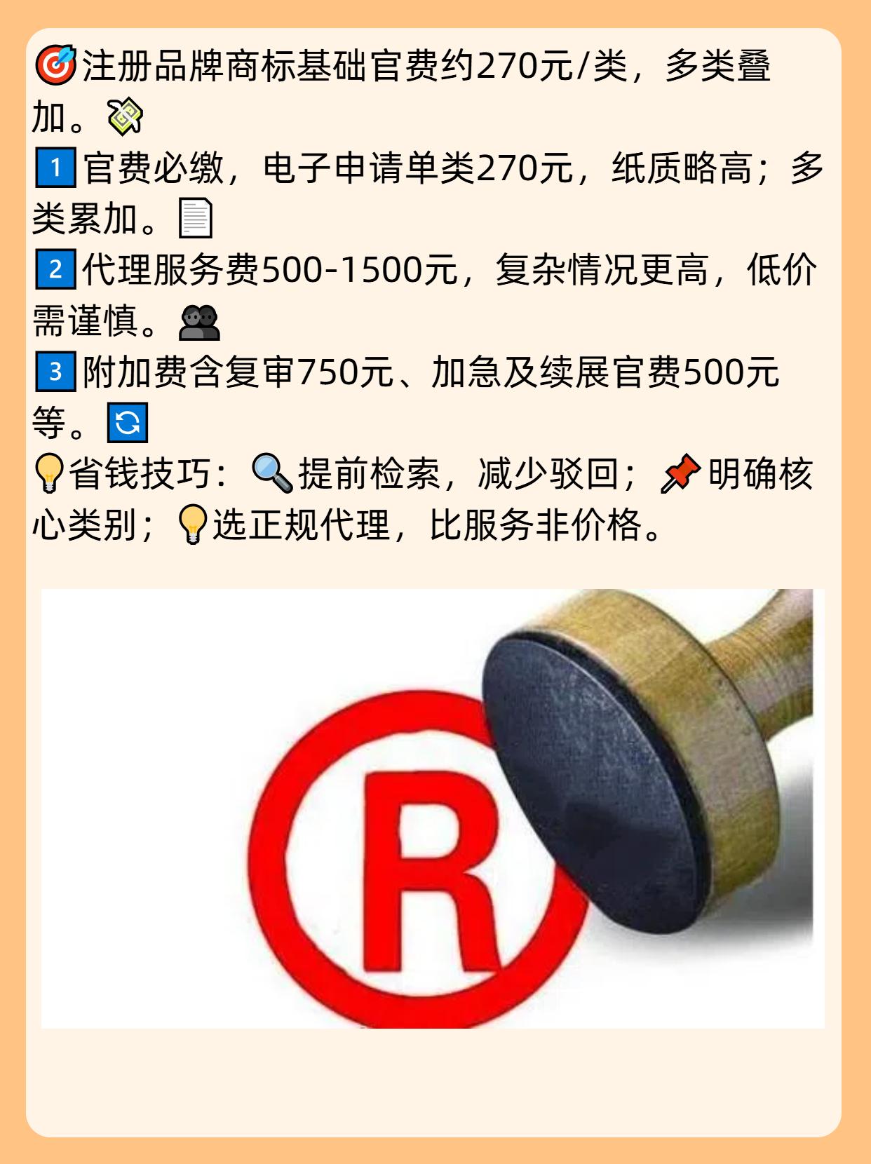 品牌名注册需要多少钱