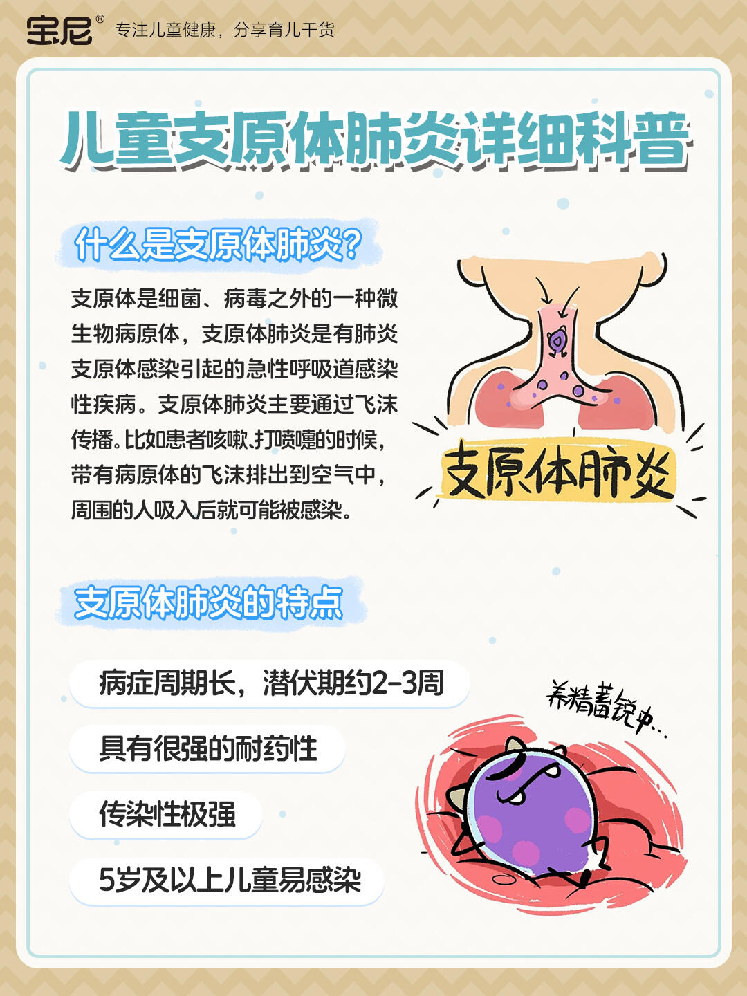 儿童冬季健康防护，支原体肺炎全攻略