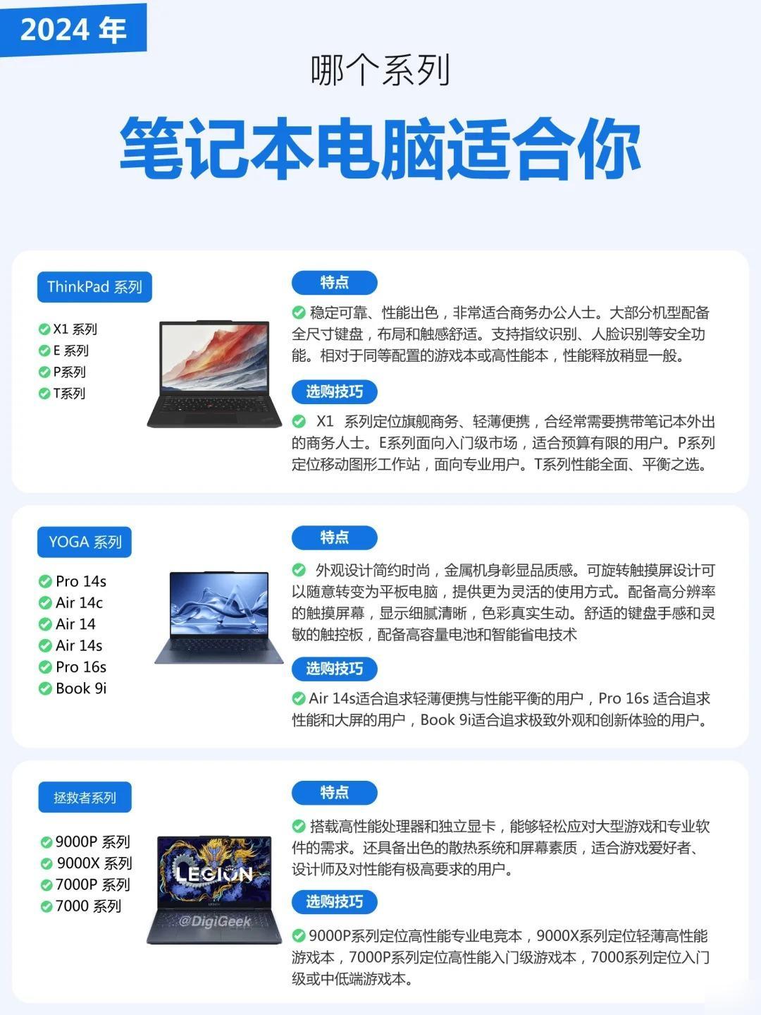 买笔记本电脑在哪个网站比较好