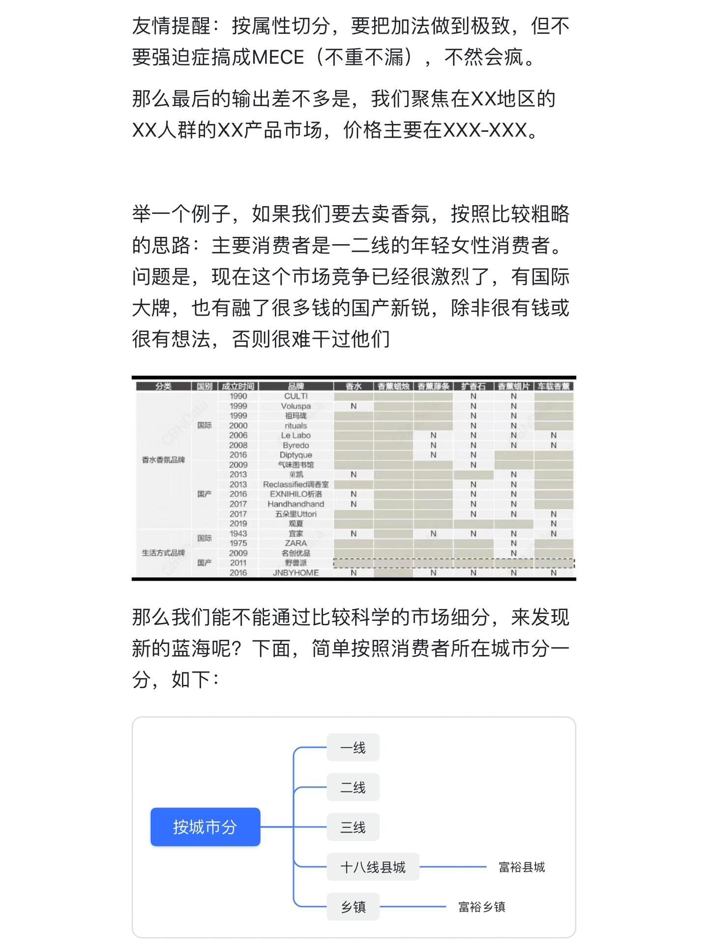 一文看懂：市场细分的实用方法