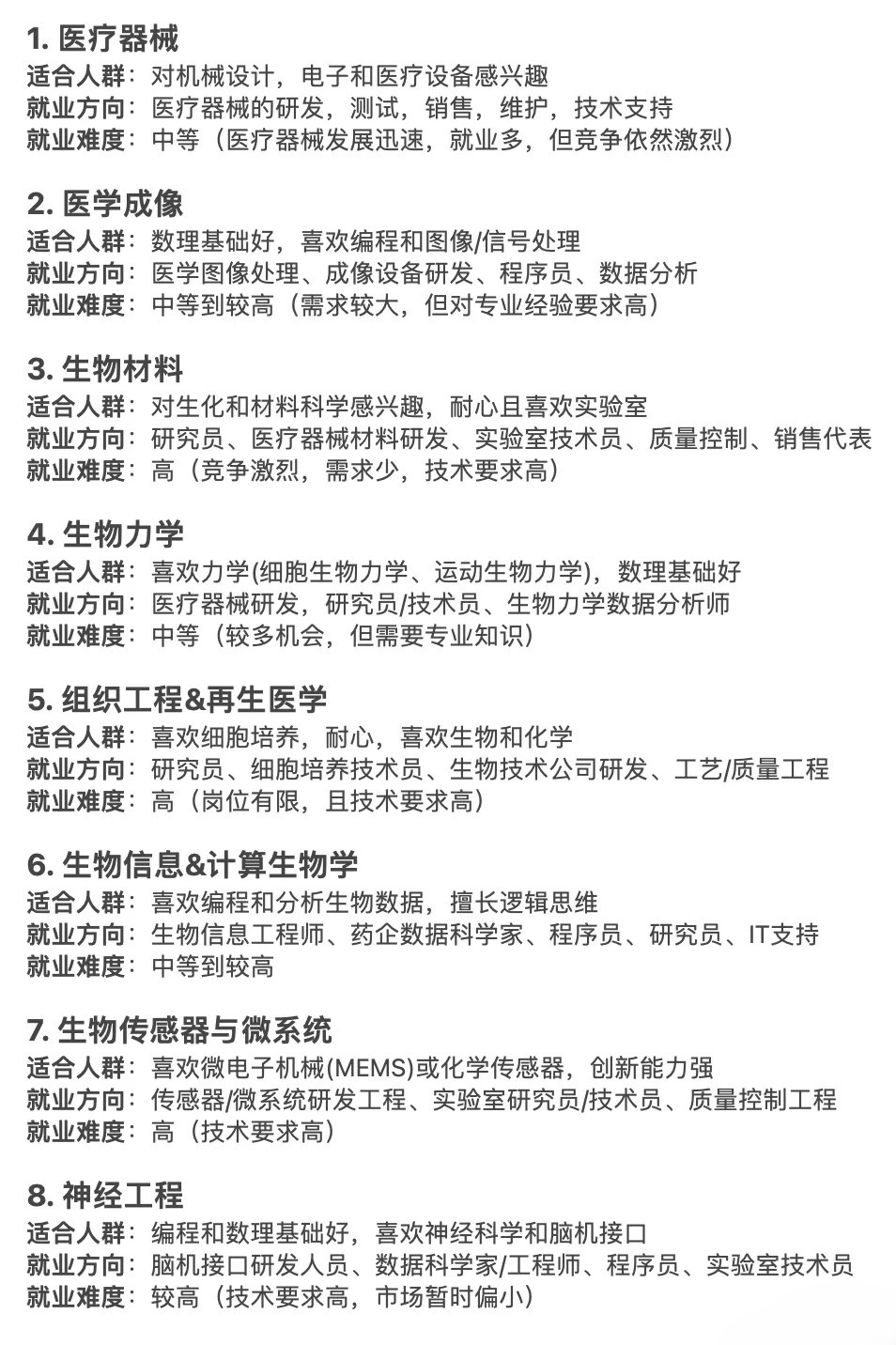 生物医学工程就业方向细分