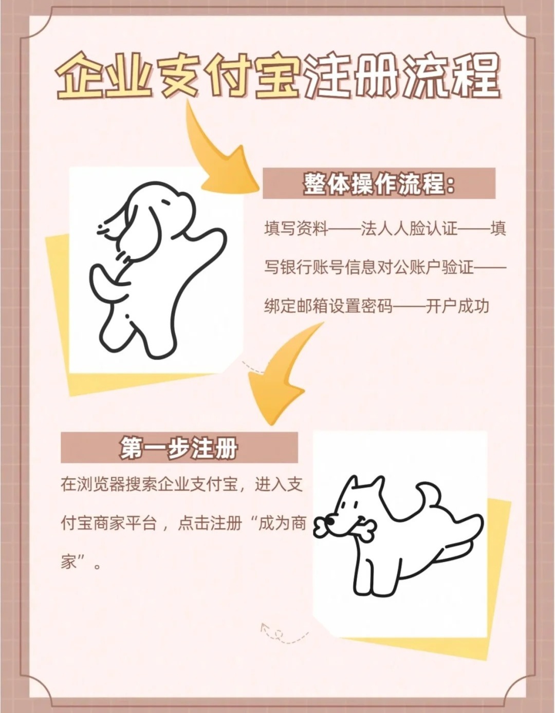 怎么用公司注册支付宝