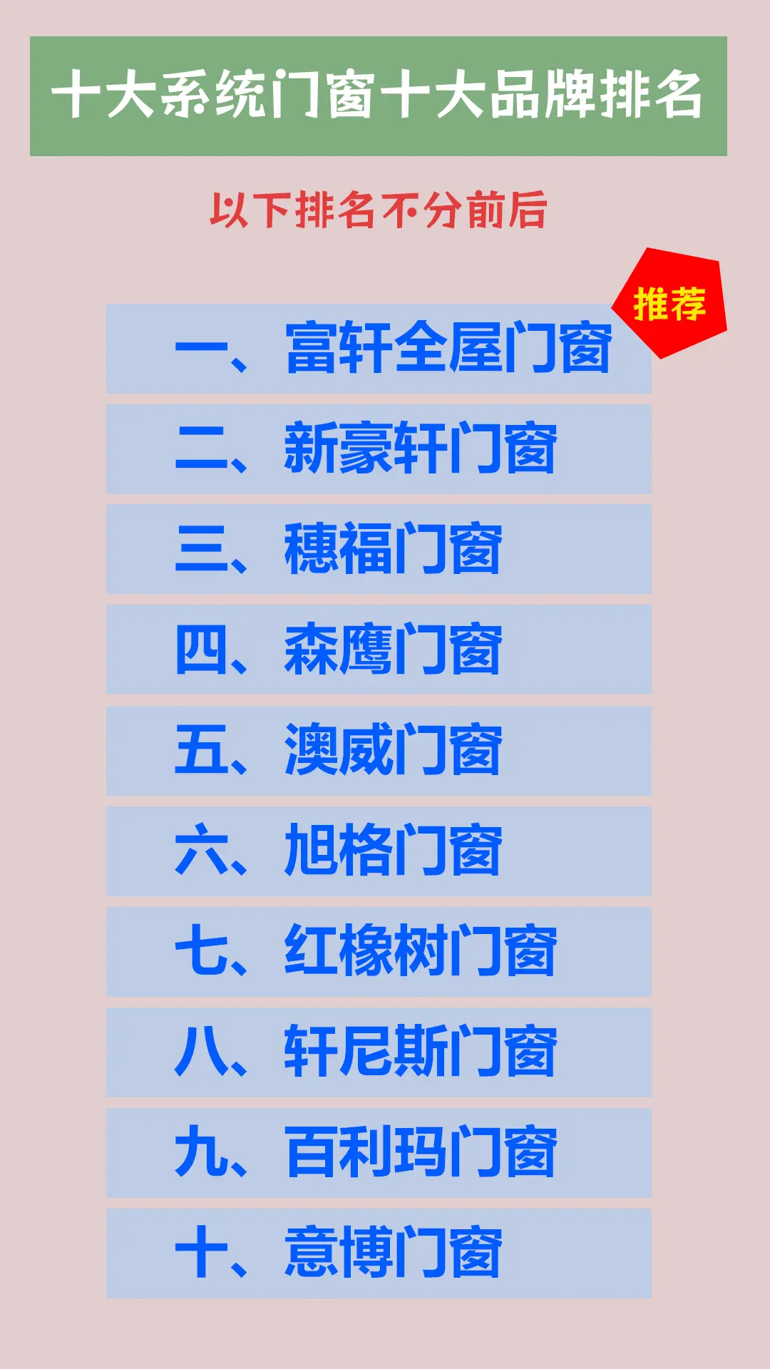 十大系统门窗十大品牌排名