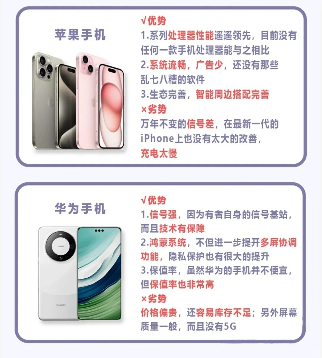 买苹果手机划算还是买华为手机划算