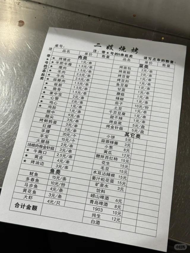 刚从淄博回来真实测评3家网红烧烤店