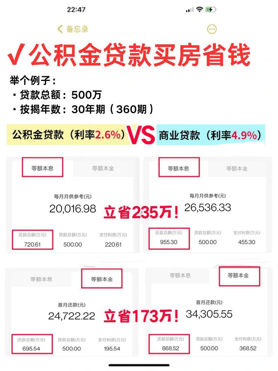 带你了解：公积金贷款全流程指南