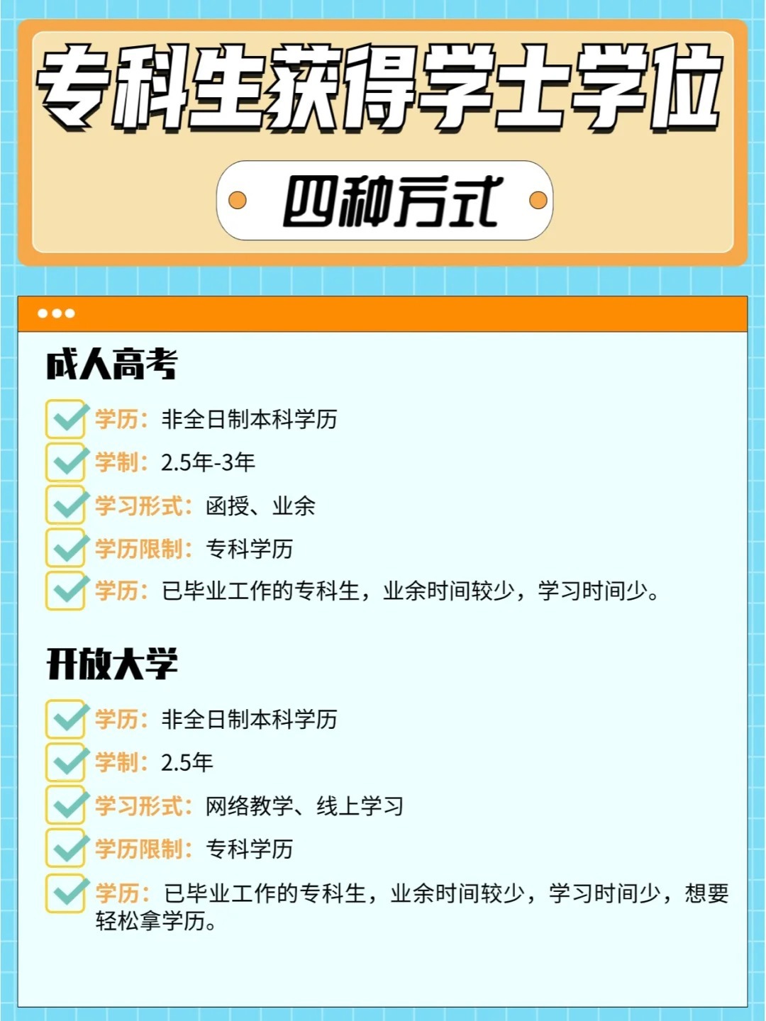 详解学士学位证书获得的具体条件