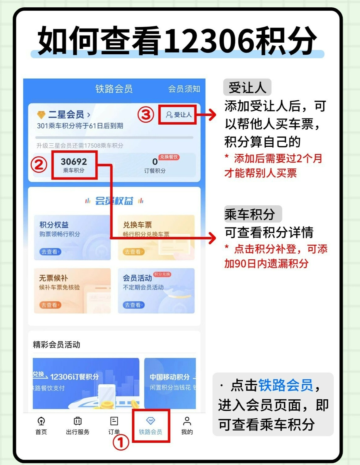购买高铁票如何使用积分兑换