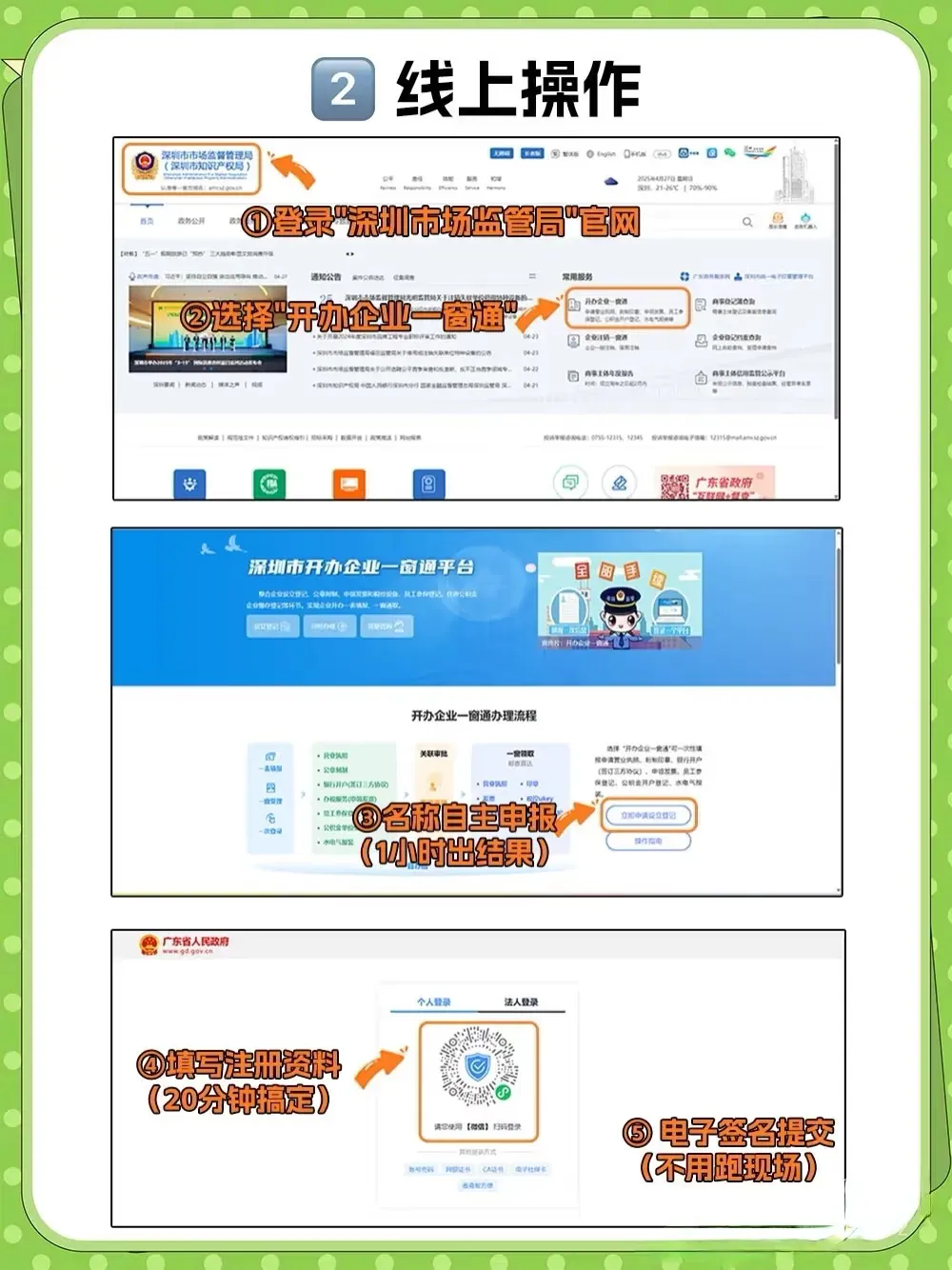 网上注册营业执照怎么注册