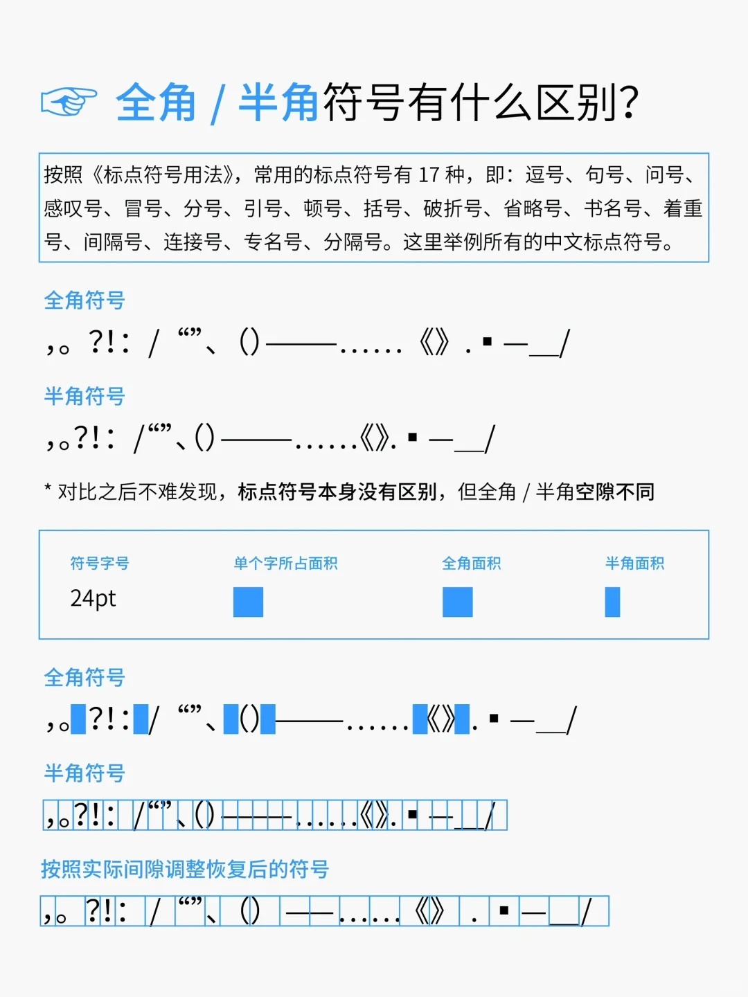 半角和全角有何区别？  第1张