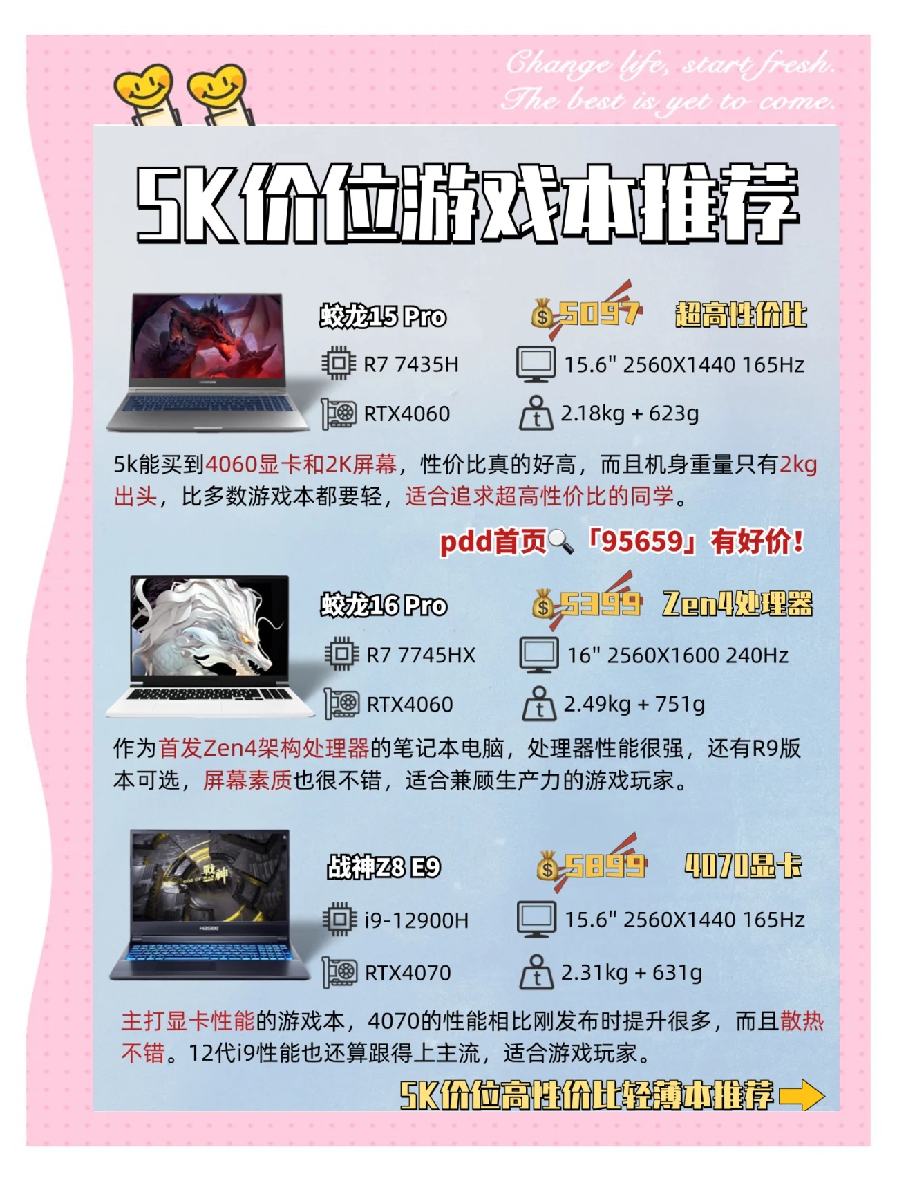 什么配置的笔记本性价比高又好用  第1张